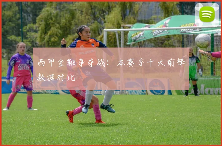 西甲金靴争夺战：本赛季十大前锋数据对比